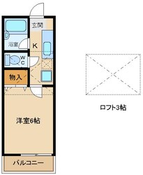 ハイツＸの物件間取画像